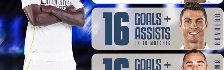 开云中国官网-什么水平？维尼修斯晒个人数据：皇马队史决赛进球+助攻并列最多