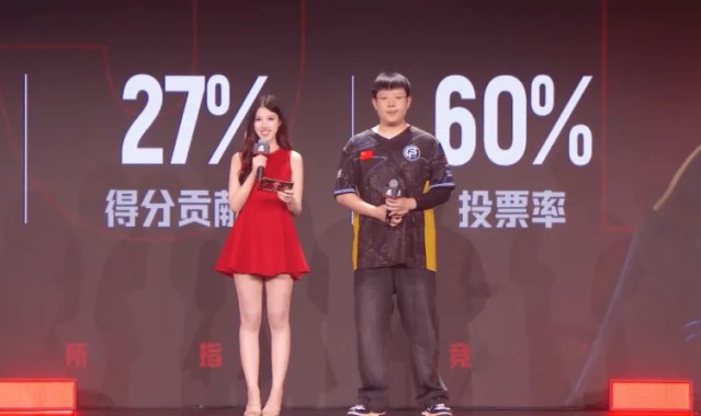 PeRo_AZ：调整位置解放了我；崔哥指挥肯定是没毛病的